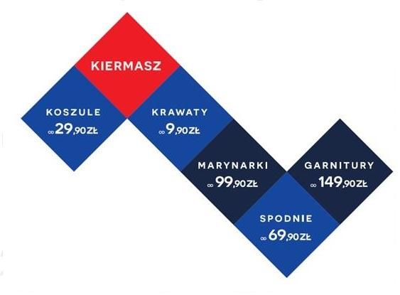 Krawaty od 9,90 zł